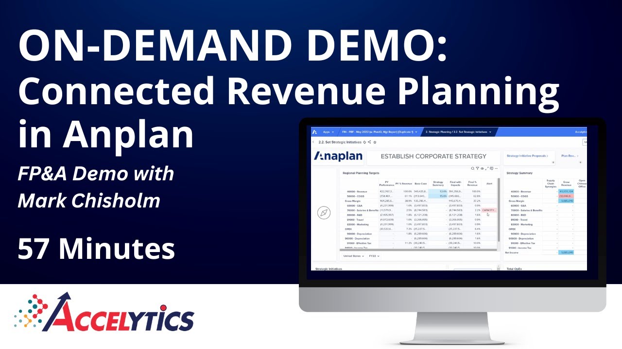 Anaplan FP&A Demo - Target Revenue Planning, Top Down and Bottoms Up | Accelytics Consulting