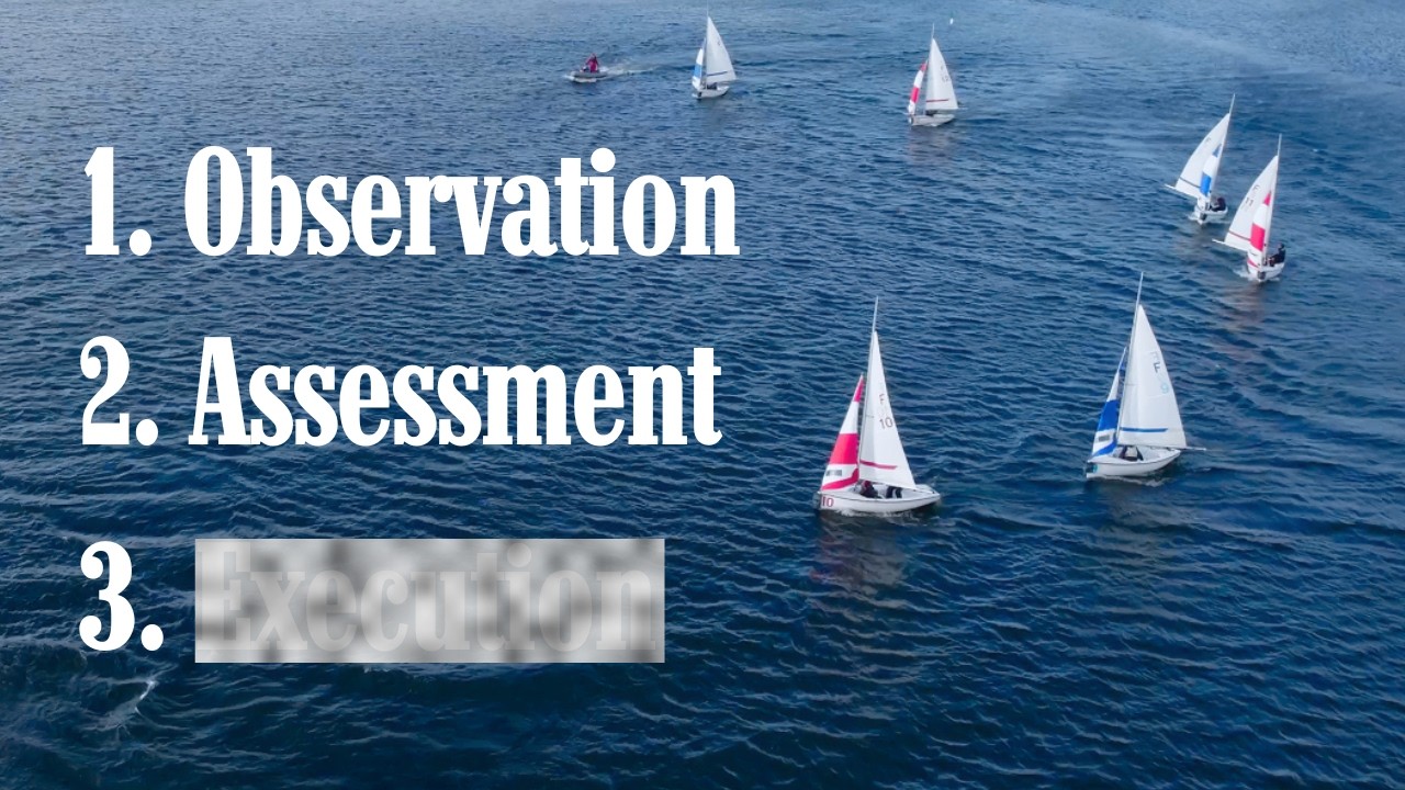 The ONLY 3 Types of Mistake in Sailing - And How to Use Them to Improve YOUR Results