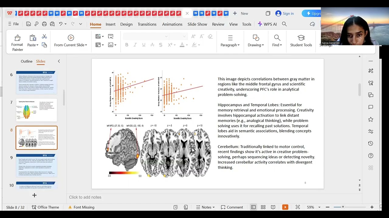 Brain Functions in Creativity and Problem Solving 1
