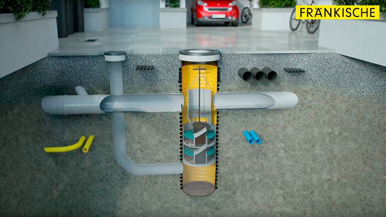 Flow separator technology for stormwater treatment | FRÄNKISCHE
