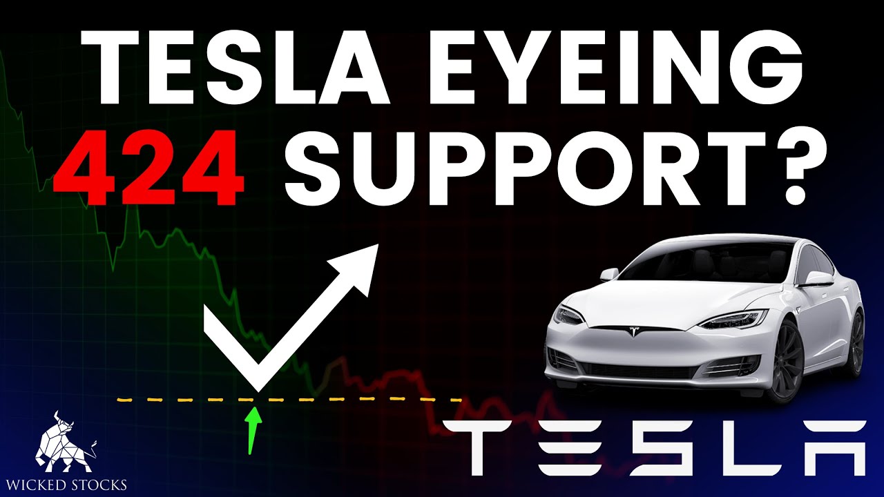 Tesla Stock Price Analysis | Top $TSLA Levels To Watch for January 5th, 2026