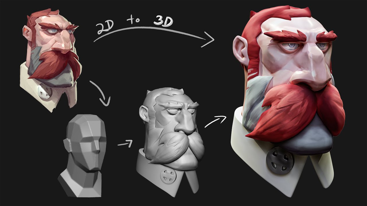 ZBrush Stylized Character Head Sculpt | 3.5h → 2:40 Timelapse