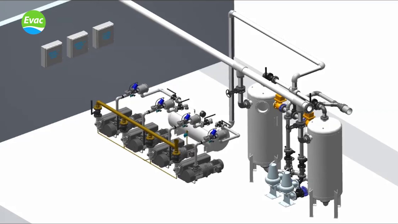 Evac central vacuum and fixtures
