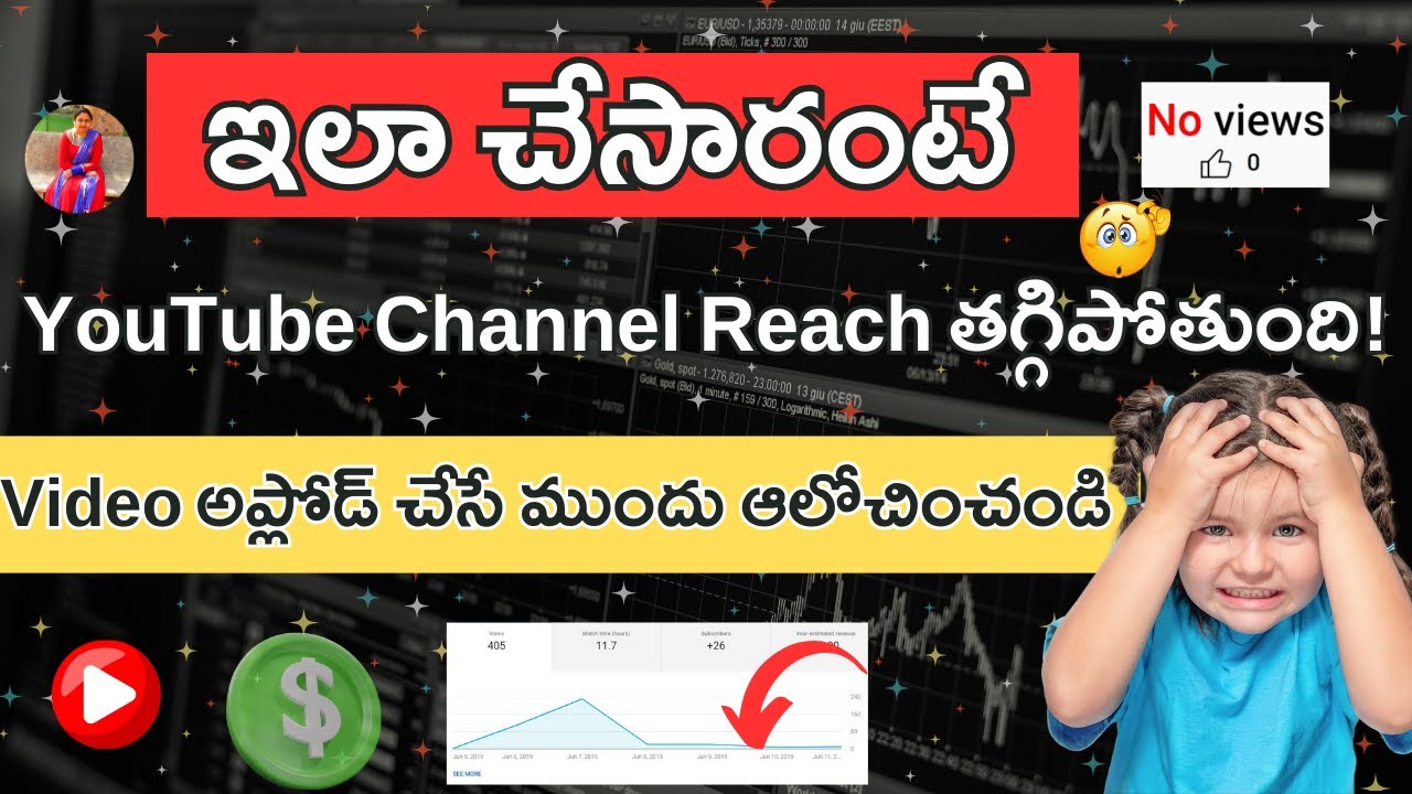 ఇలా చేసారంటే YouTube Channel Reach తగ్గిపోతుంది! Video అప్లోడ్ చేసే ముందు ఆలోచించండి