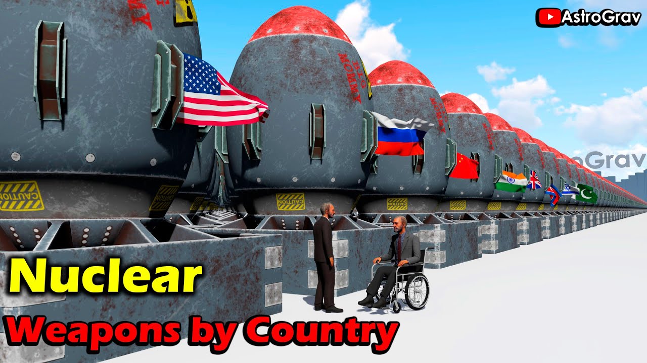 Nuclear Weapons by Countrty in 2026