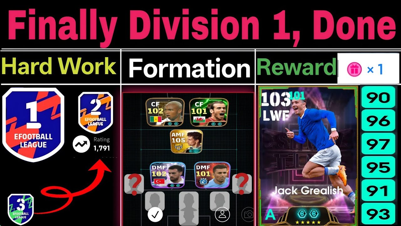 Division 2 থেকে 1 সহজ নয়!🥶 আমার গোপন Tactics এবং Squad reveal