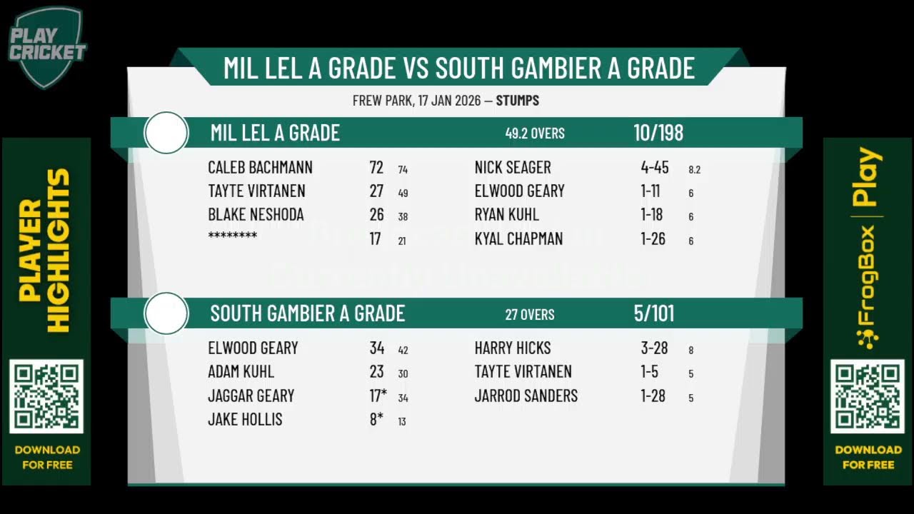 Mil Lel A Grade v South Gambier A Grade
