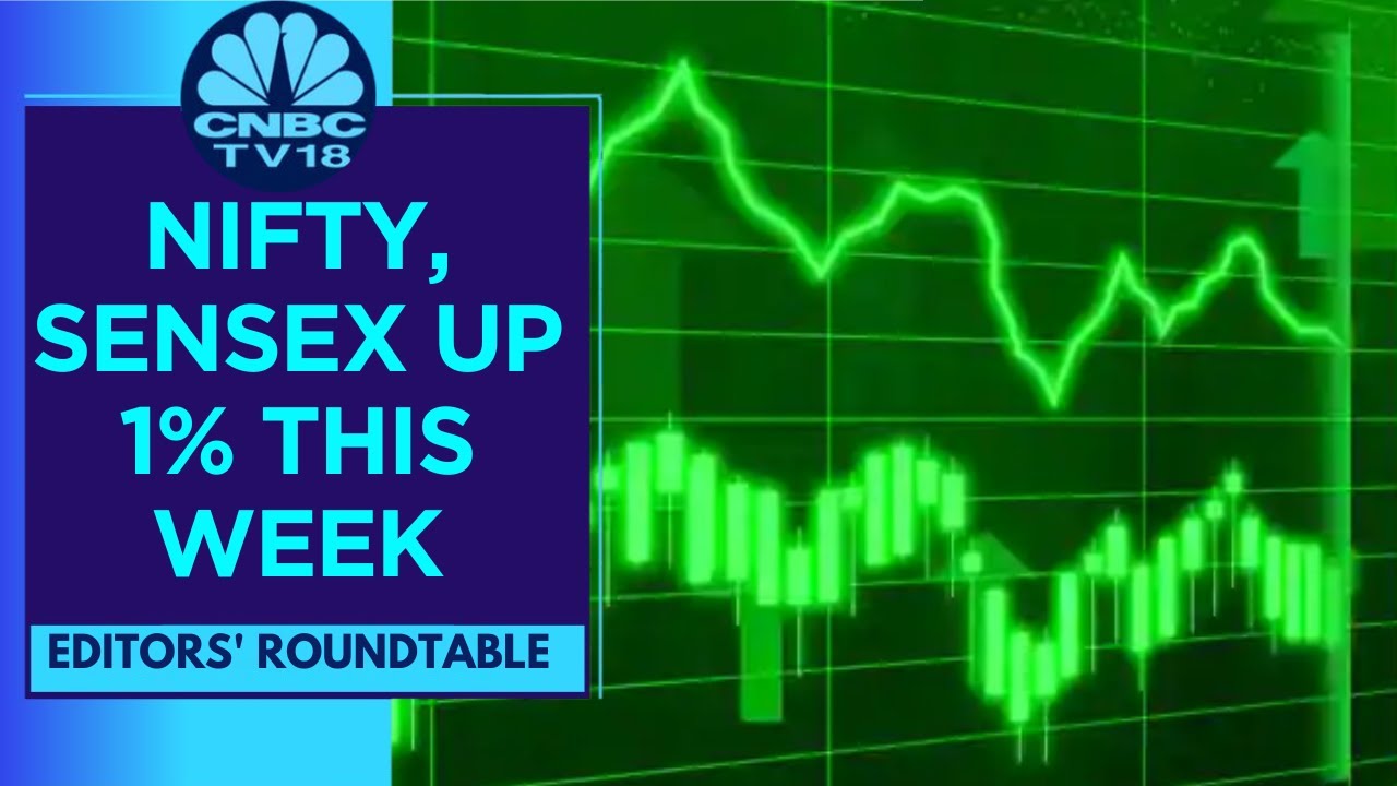 Market Setup: Indices Positive For Week Despite Friday Fall | Stock Market Updates | CNBC TV18