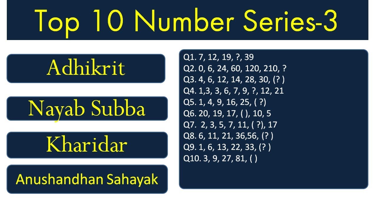 Number Series:Loksewa IQ For Adhikrit, Nayab Subba, Kharidar,Anushandhan Sahayak Suchak & Loksewa.