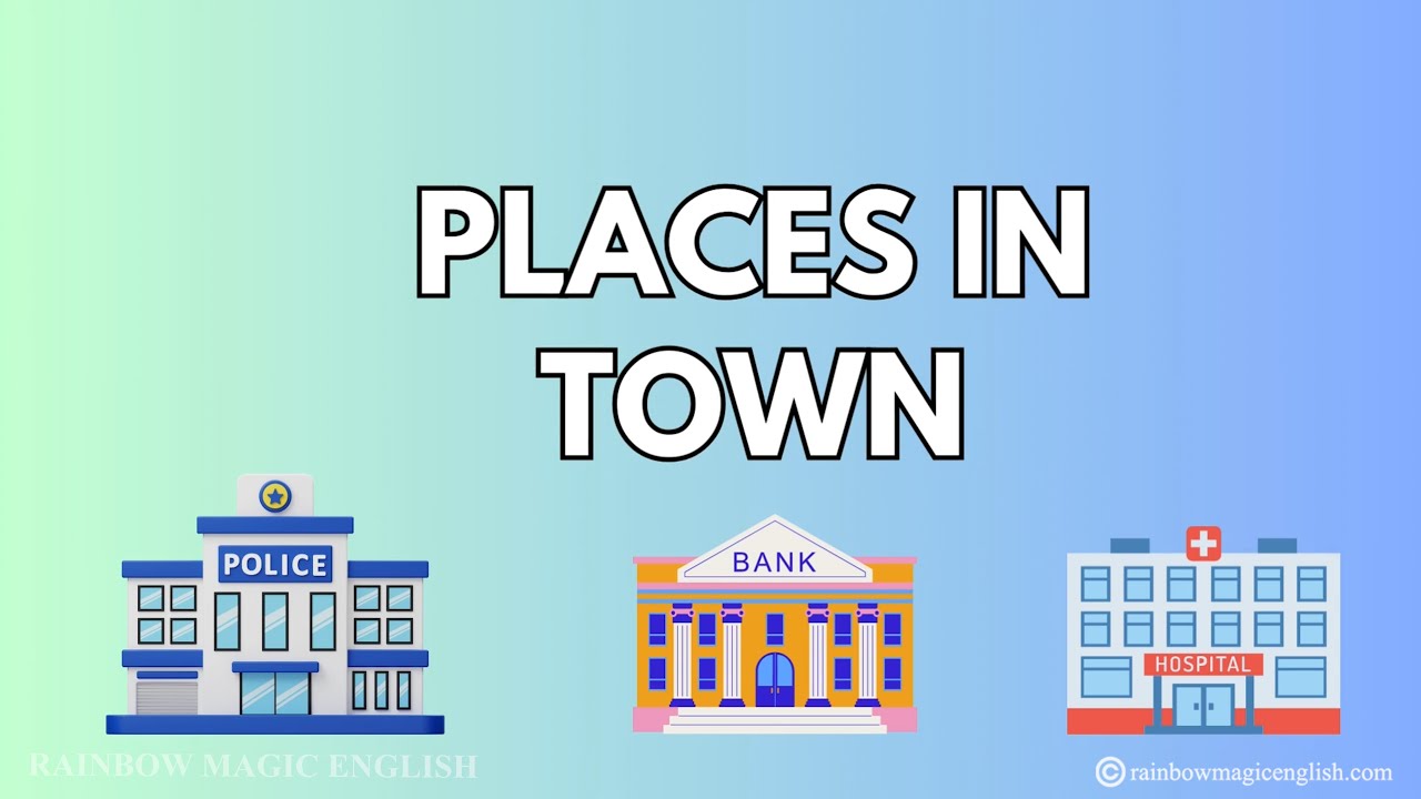 Posti e edifici in inglese | Places in town