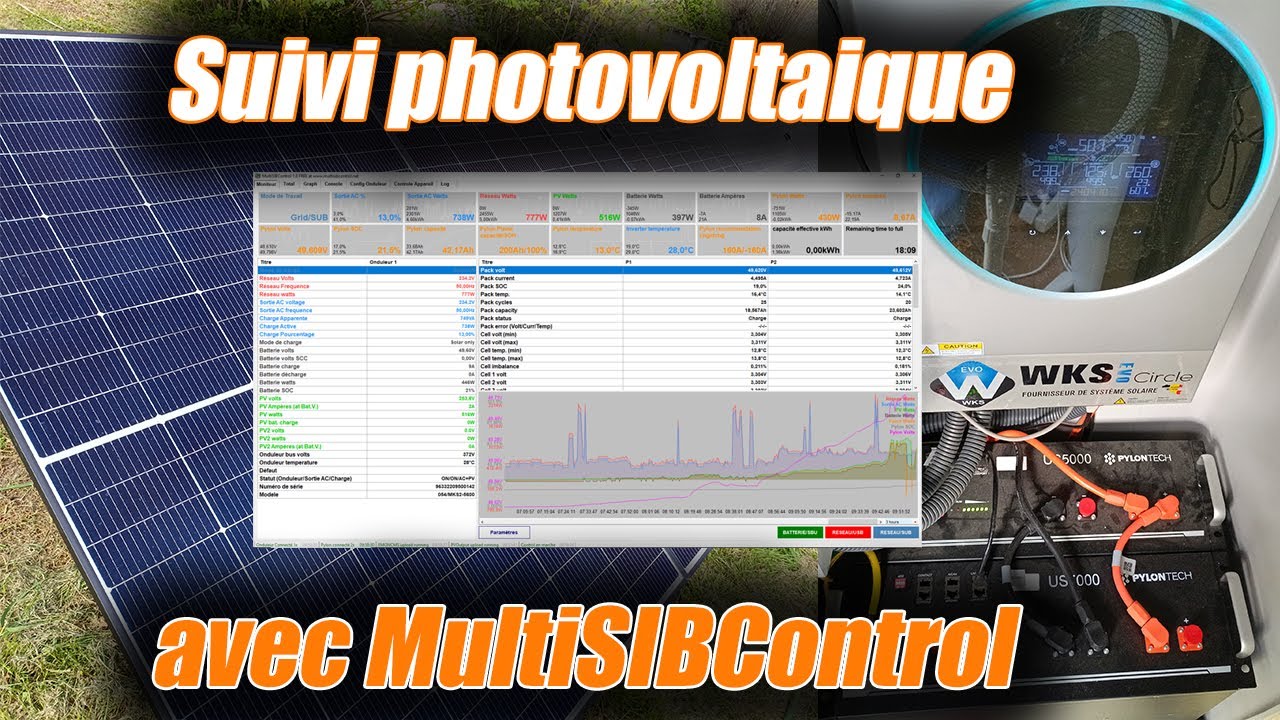 Monitorer un onduleur hybride et ses batteries pylontech avec MultiSIBControl