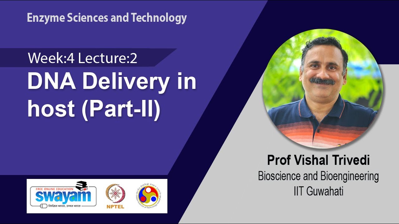 Lec 18: DNA Delivery in host (Part-II)