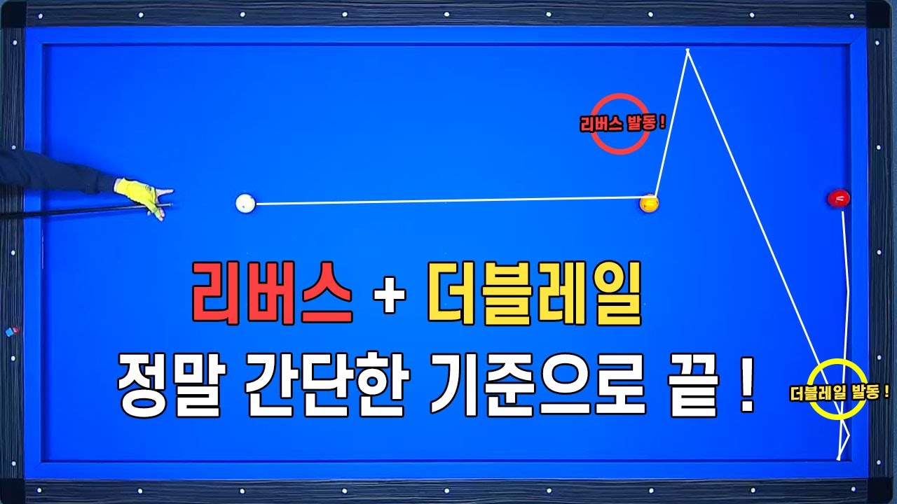 [기준점 35편] 이 배치가 어렵다고? NO NO !! 이렇게 간단합니다