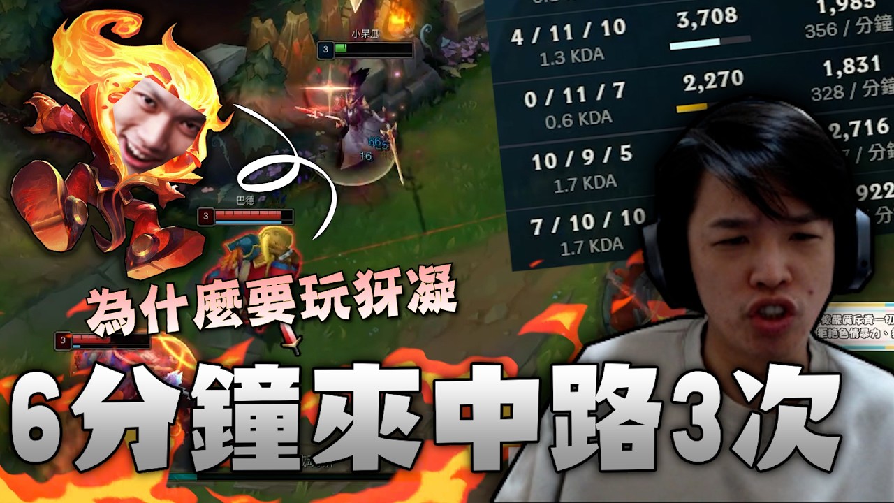 【羅傑】神人雙排峽谷 對面6分鐘來3次 其他隊友到底在幹嘛！  @天梯小旋風薛喜   ｜Roger｜英雄聯盟LOL｜BY-ED