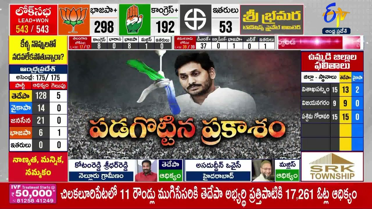 Special Debate on | Election Counting Day | Lok Sabha Results | AP Assembly Results  1 to 2 PM