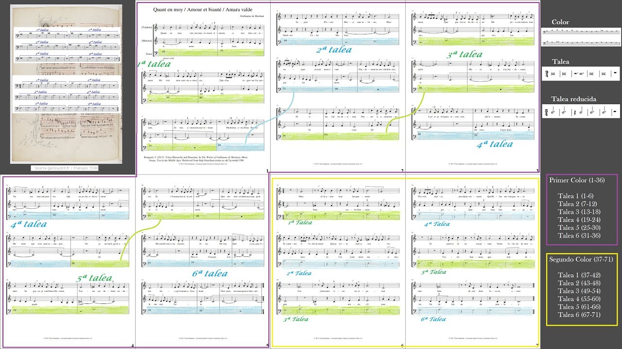 Color y Talea. Cómo analizar un motete isorrítmico, Ars Nova. Análisis de Quant En Moy, de Machaut.