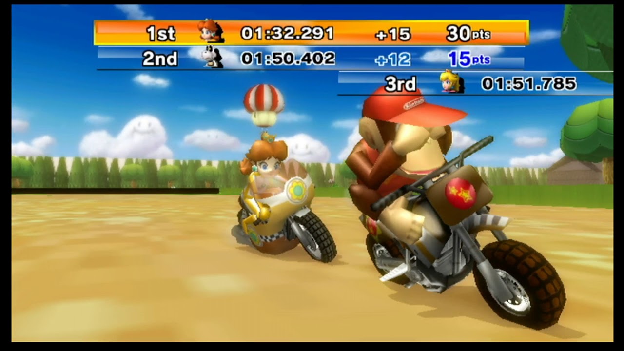 Mario Kart Wii CTGP Revolution - 200cc Cups (Cup 2 - Mega Mushroom Cup)