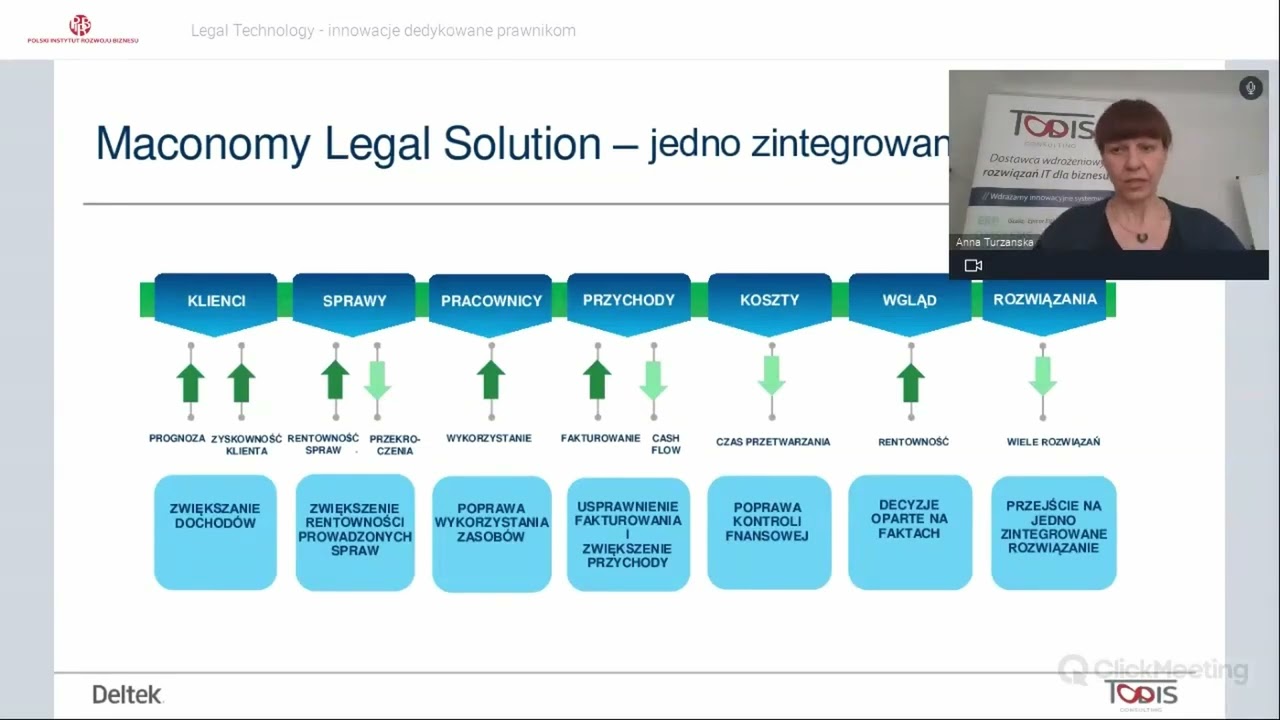Maconomy Legal Solution: Usprawnienie działania kancelarii prawnych