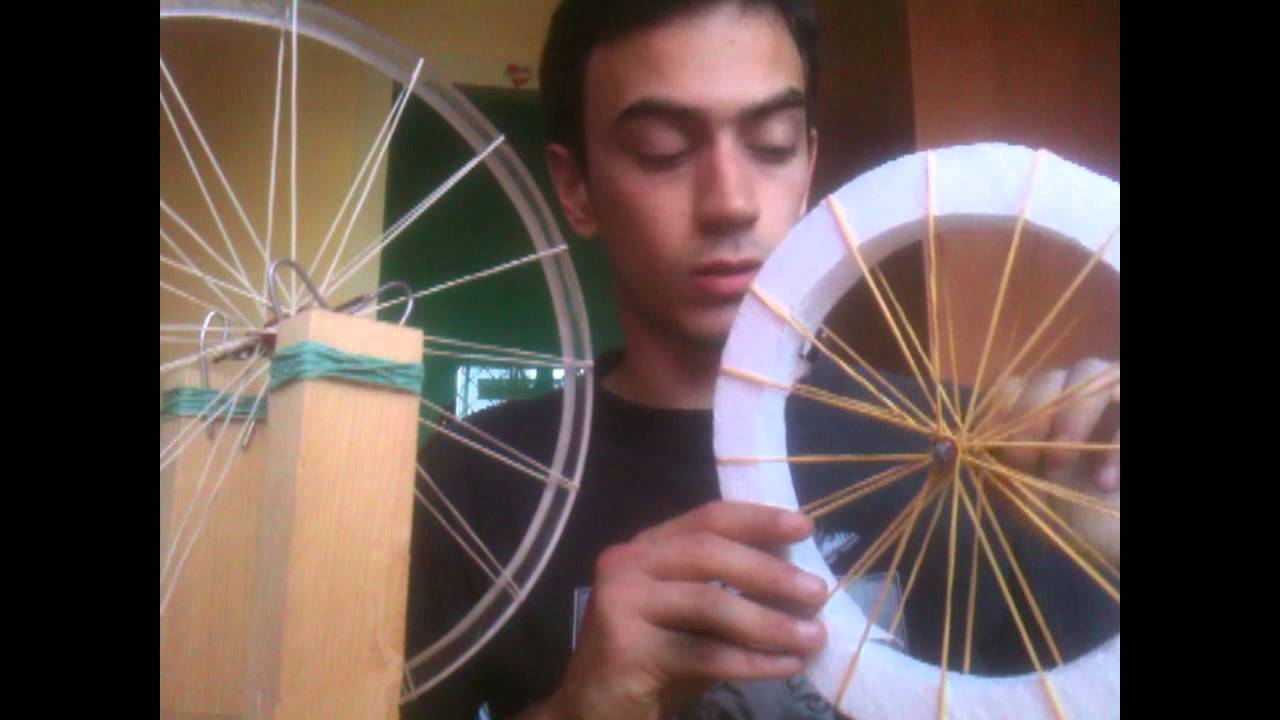 esperimento conservazione dell' energia