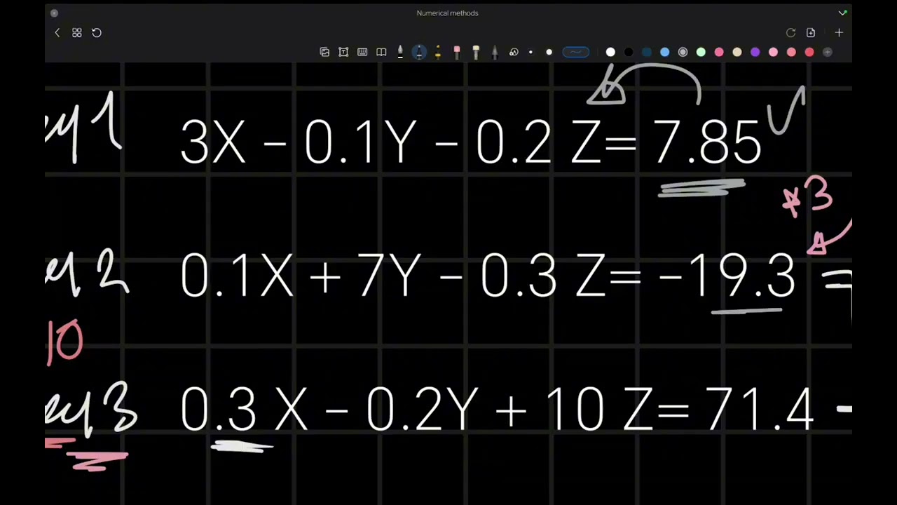 System of linear equations 