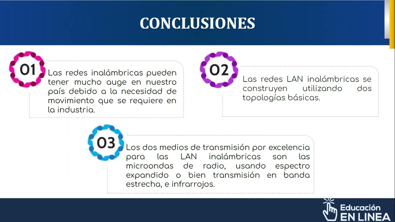 REDES LAN INALAMBRICAS