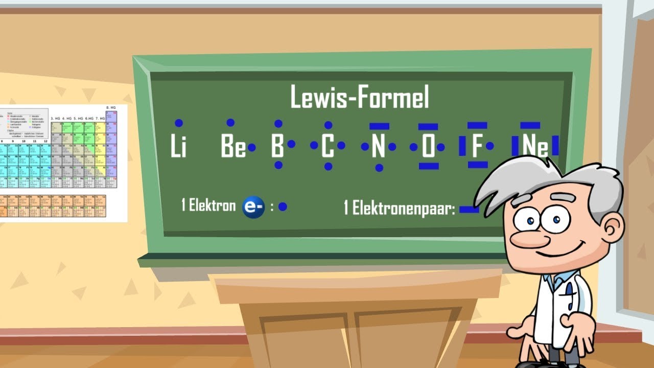 Oktettregel und Lewis-Formel - einfach erklärt