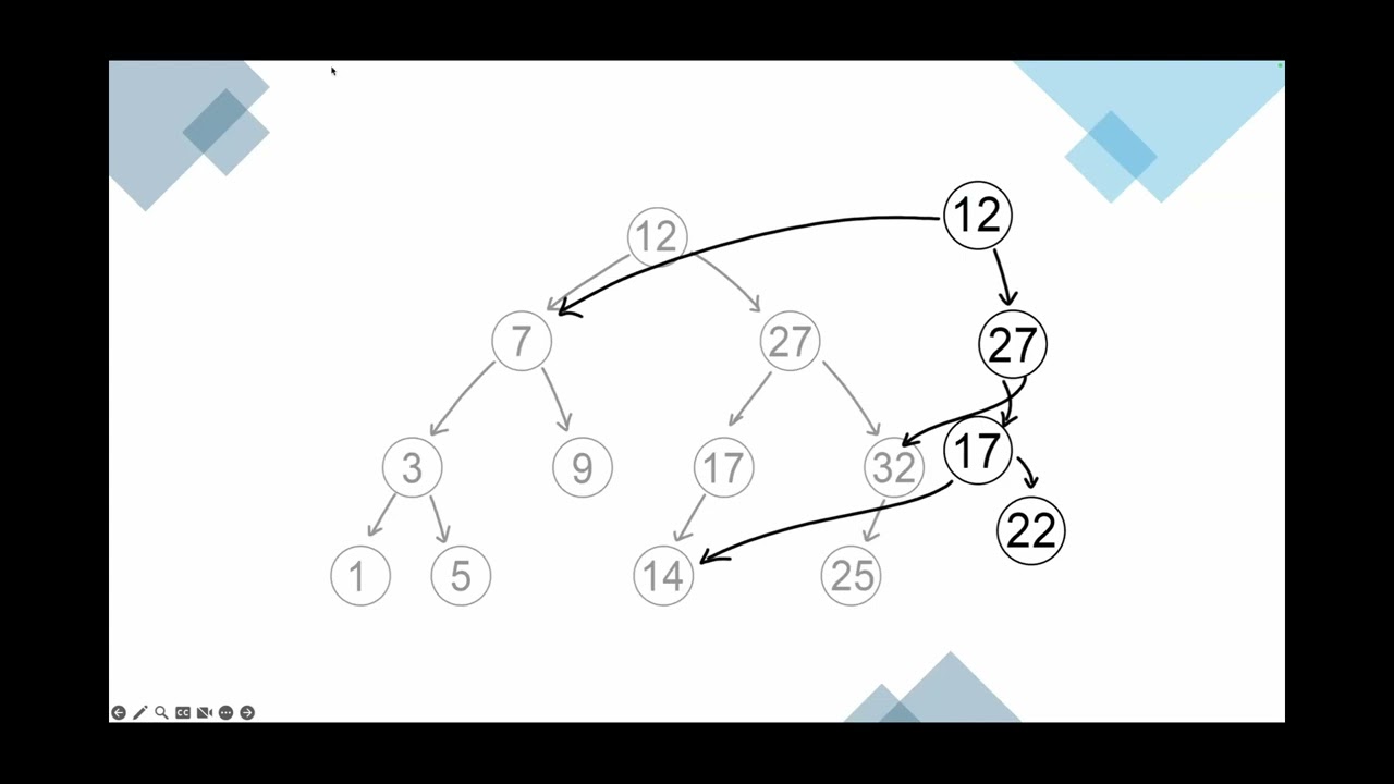 Michael L. Perry - Identity, Immutability, and Polygot Notebooks