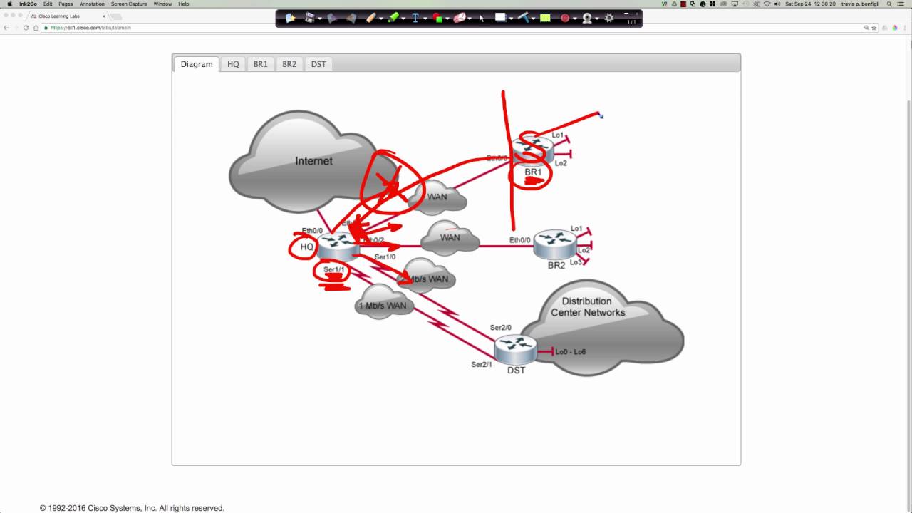FALL 2016 - CTS265 - CCNP ROUTE - Cisco Learning Labs Challenge #2: EIGRP - Week #3