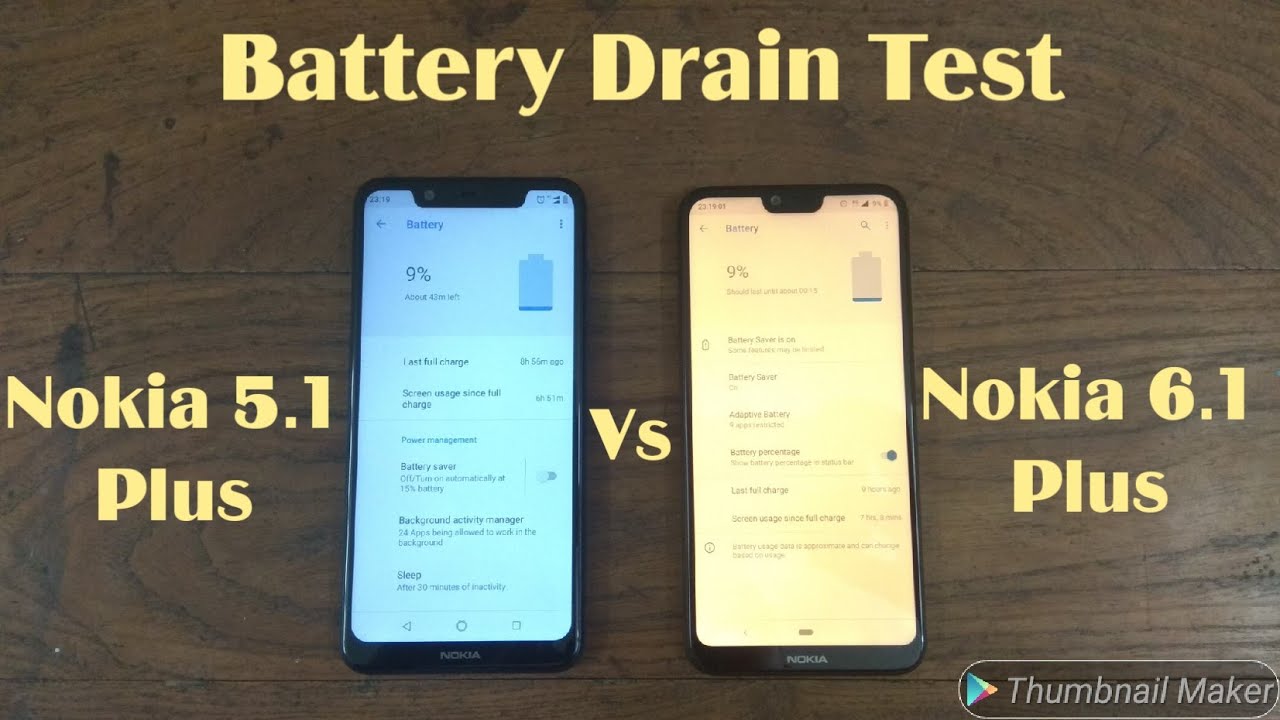 Nokia 6.1 Plus Vs Nokia 5.1 Plus Battery Drain Comparison. In-depth Tests.