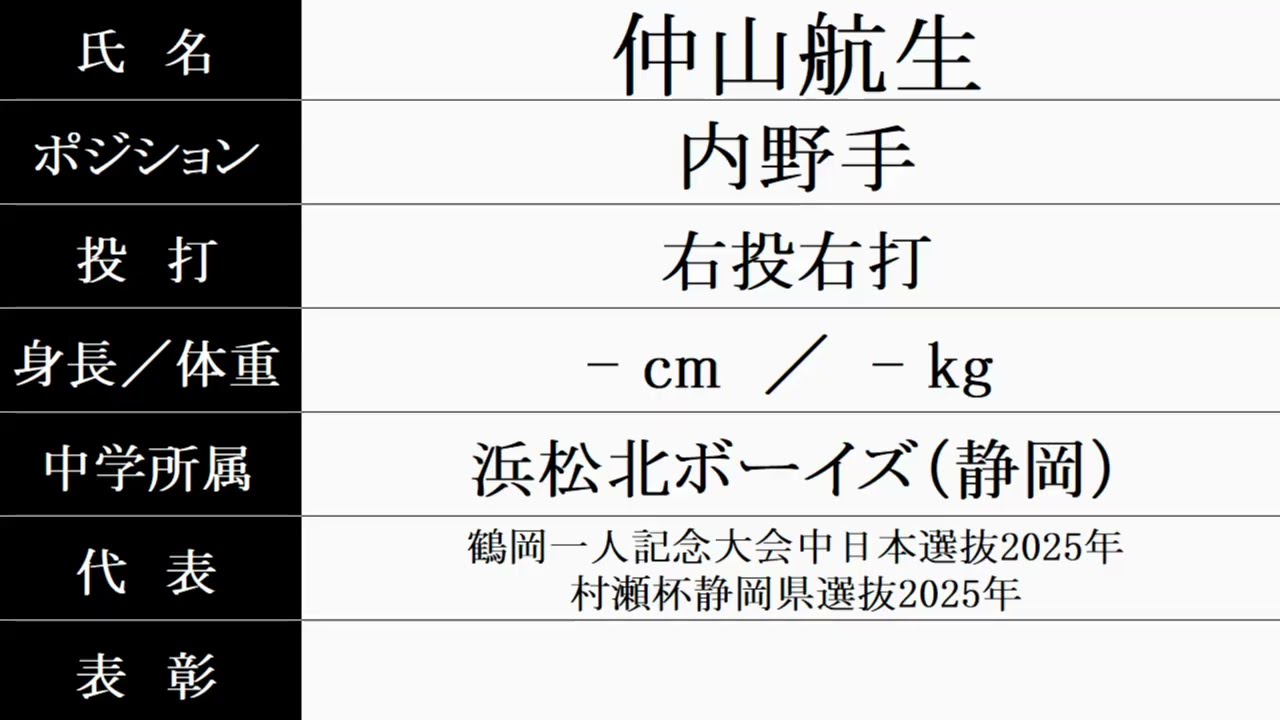 浦和学院『入部予定者 紹介』2026年春 硬式野球部 改訂版