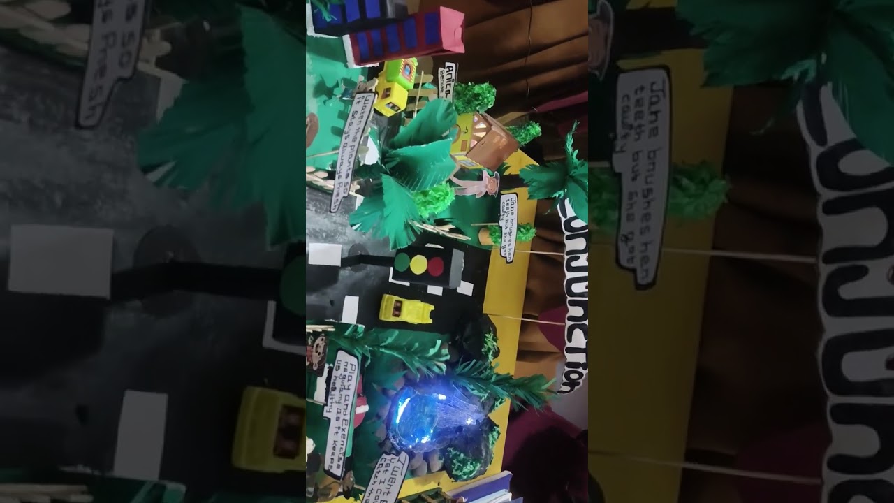 SIMPLE ENGLISH PROJECT 