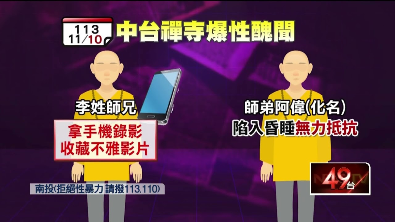 中台禪寺爆性醜聞！ 師兄「下藥性侵」師弟　8度伸狼爪還錄影收藏