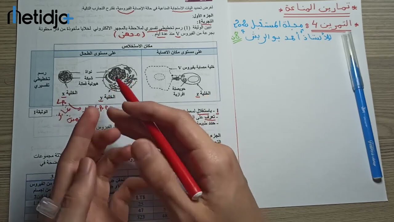 #التمرين الرابع لتعلم المنهجية : تمرين رائع من مجلة أحمد بوالريش (الوحدة الرابعة المناعة) .