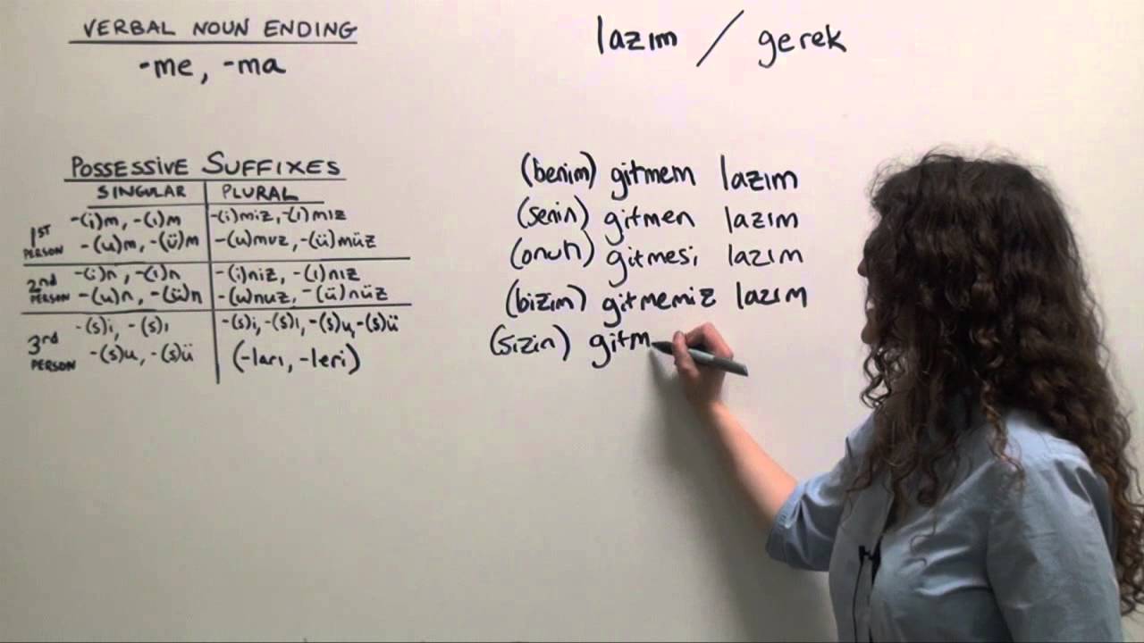 Turkish Grammar: Expressing Need/Must With “Lazim” And “Gerek”