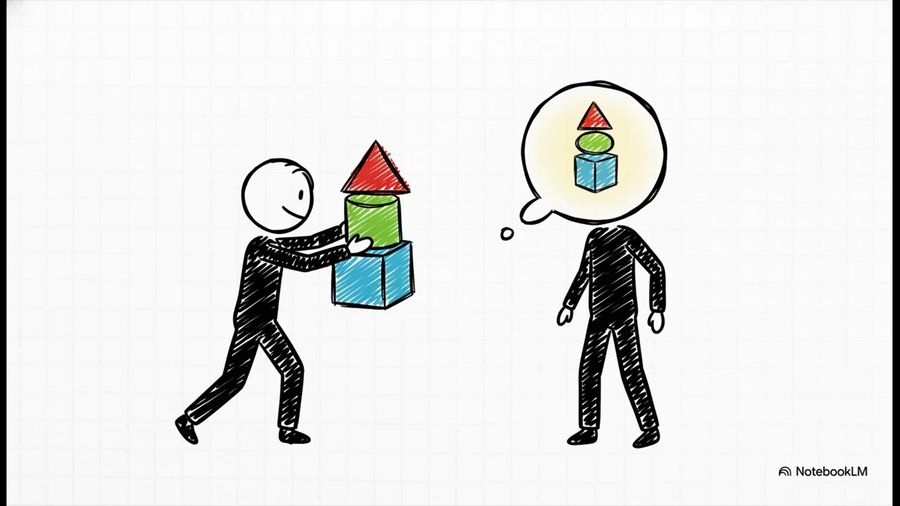 De la Caja Negra al Procesador