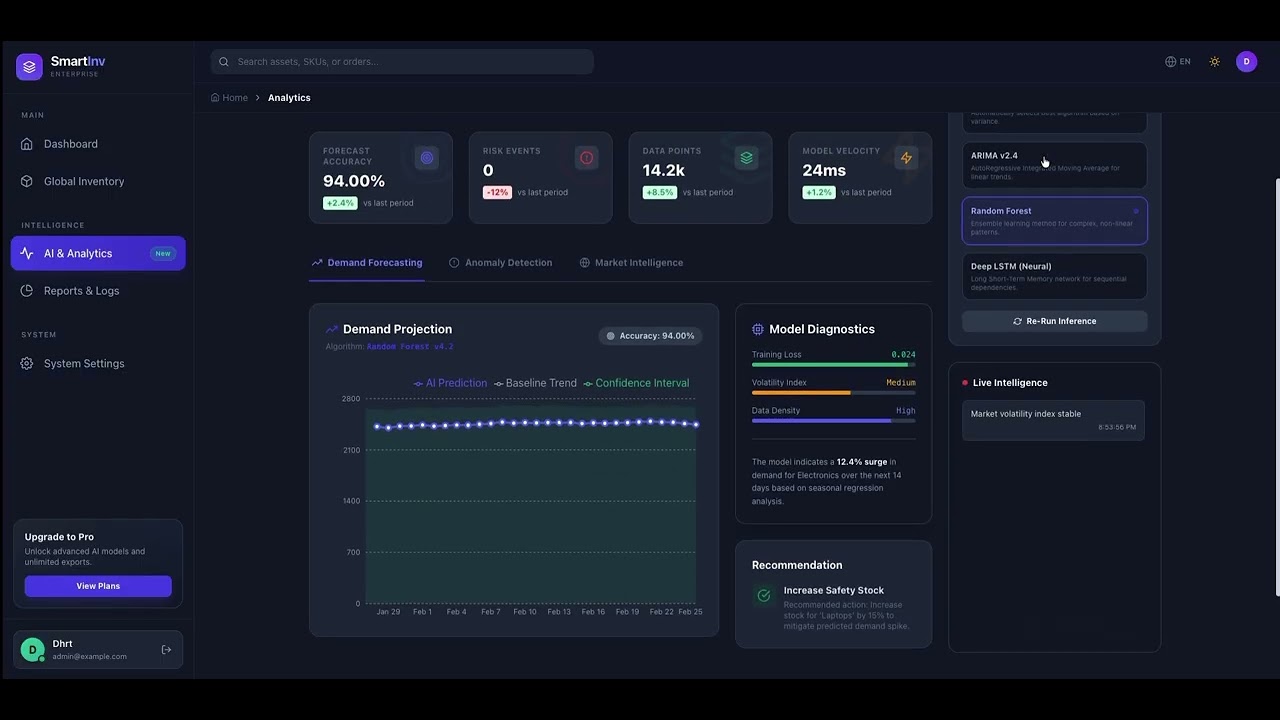 Smart MERN Inventory AI | Full-Stack AI Inventory Management System#mernstack #fullstackdevelopment