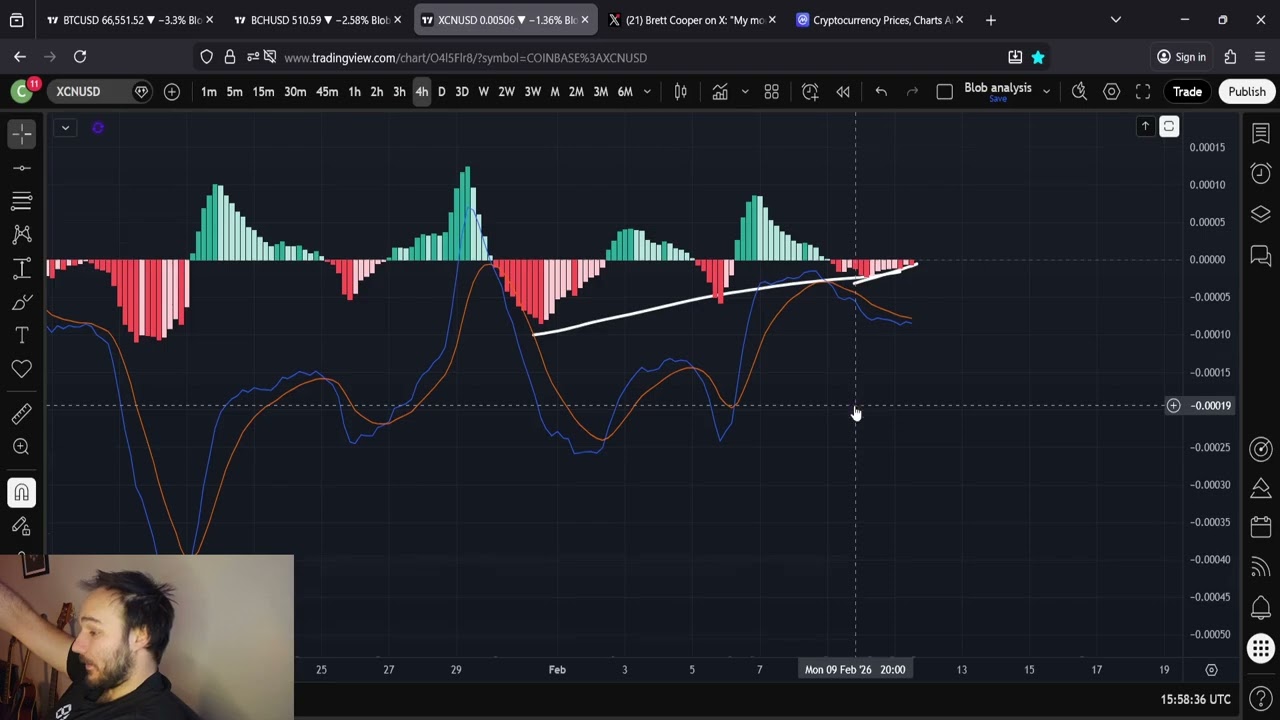 Прогноз цены XCN OnyxCoin: Кто готов к встрече с Голиафом?!?!?!