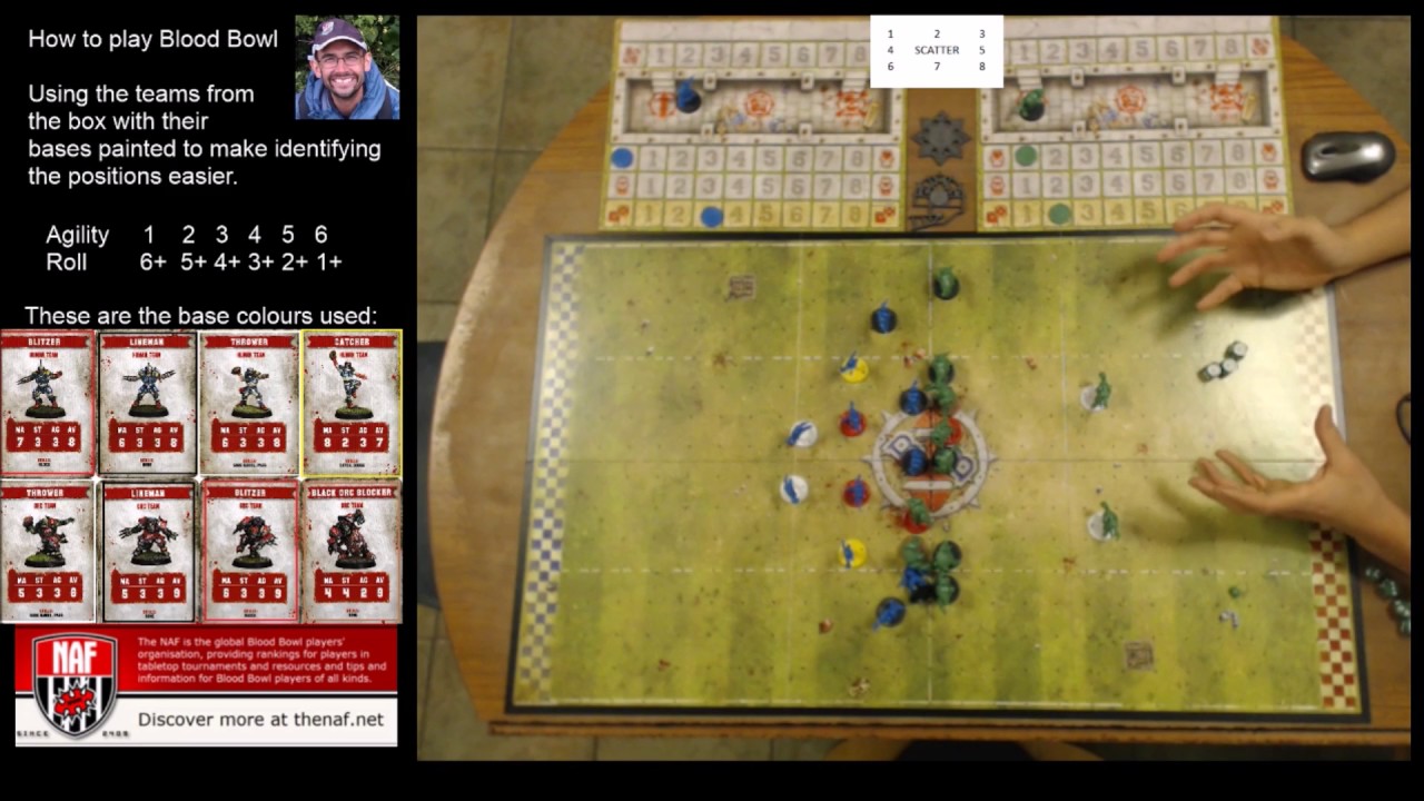 How to play Blood Bowl 2016