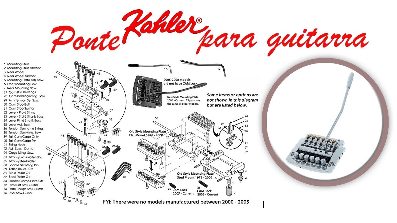 Você conhece a ponte de guitarra Kahler?