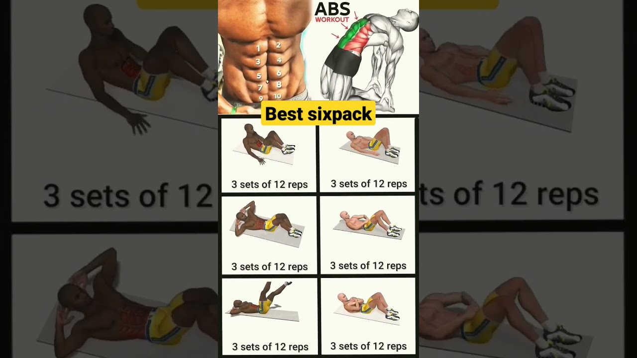 😱🔥best six pack abs nikale ghar pe || how to six pack abs workout at home || #youtubeshorts #viral