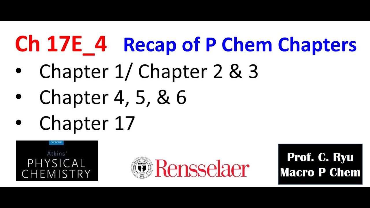 Ch17E 4 Recap of Macro P Chem Learned this semester
