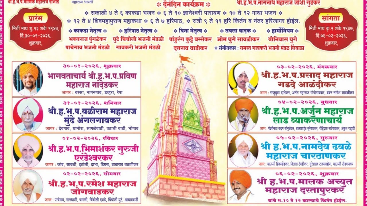 आजची चौथ्या दिवसाची  कीर्तन सेवा श्री ह भ प रमेश महाराज जोगवाडकर