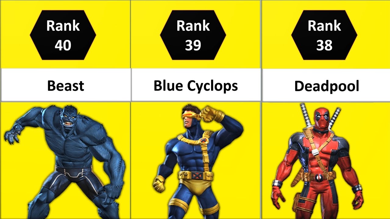 MCOC ALL 40 Mutant Champs Ranked | Best Mutant Champs In MCOC 2022 | Marvel Contest Of Champions