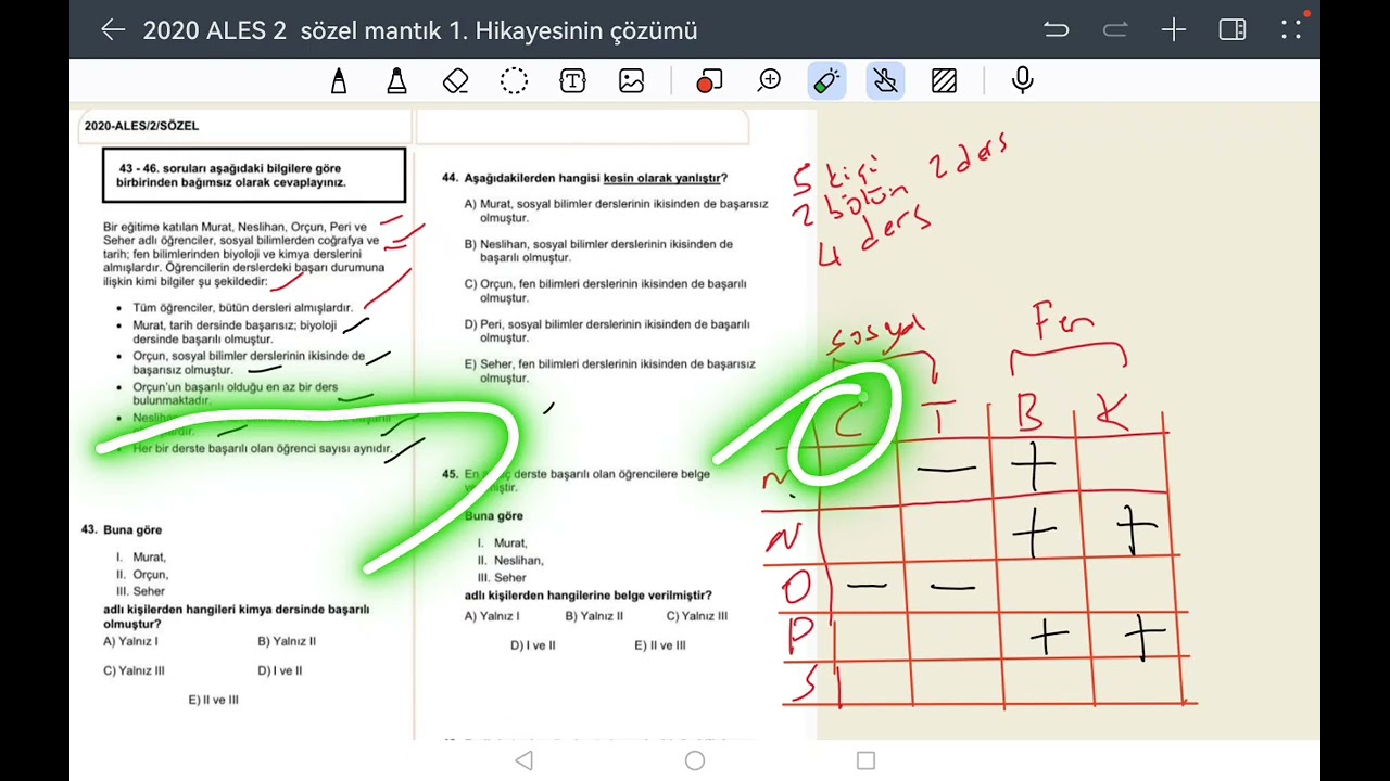 2020 ALES 2  Sözel Mantık 1. Hikayenin Çözümü