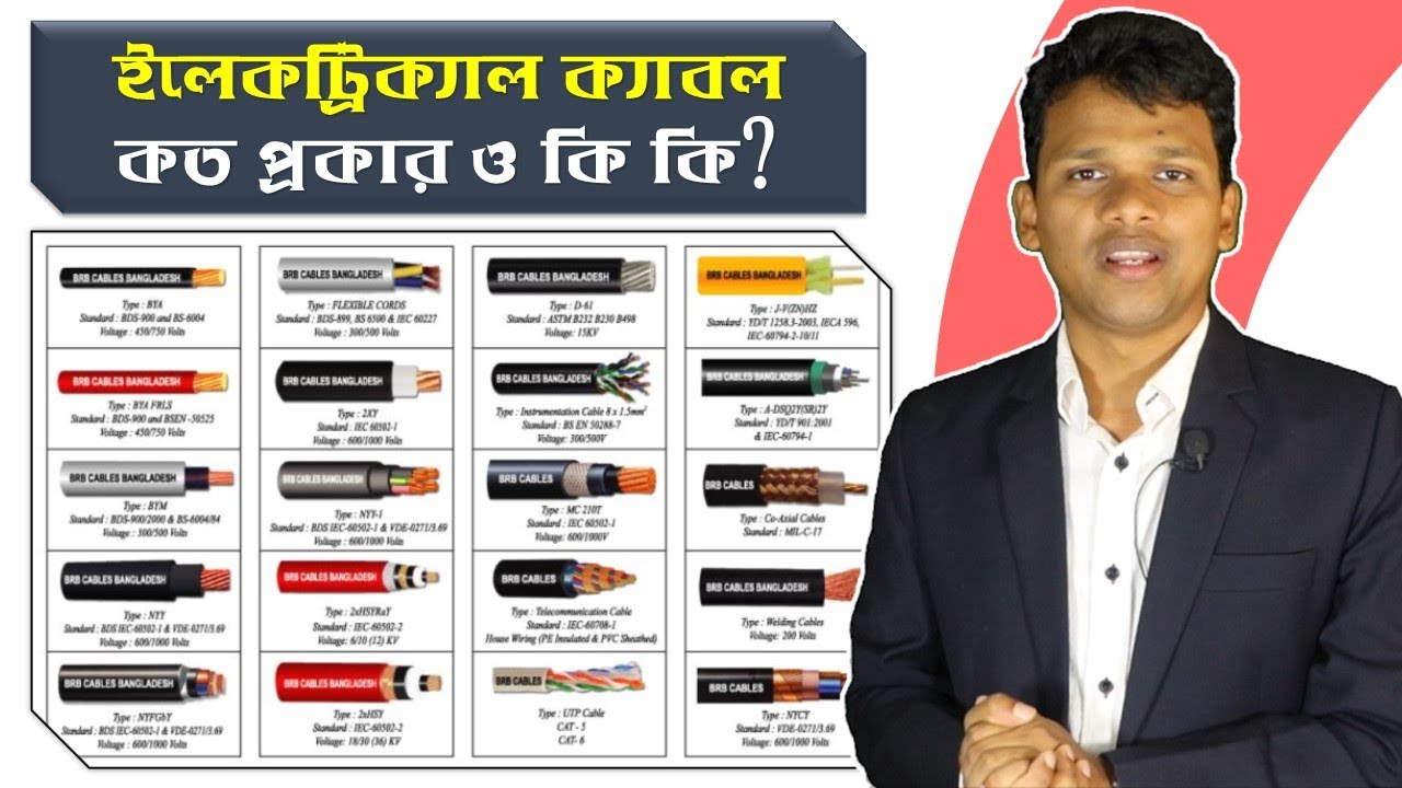ক্যাবল কত প্রকার ও কি কি?  Electrical Cable Types | BYA BYA-FR BYM NYY |