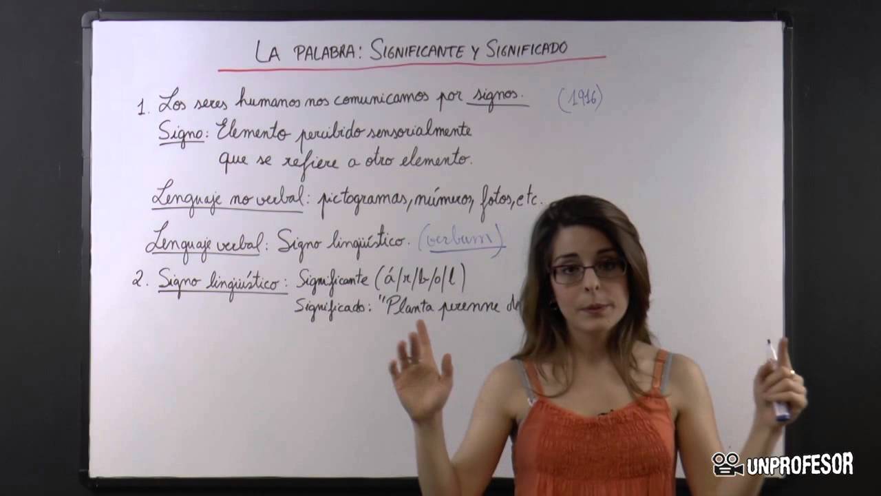 La palabra: significado y significante