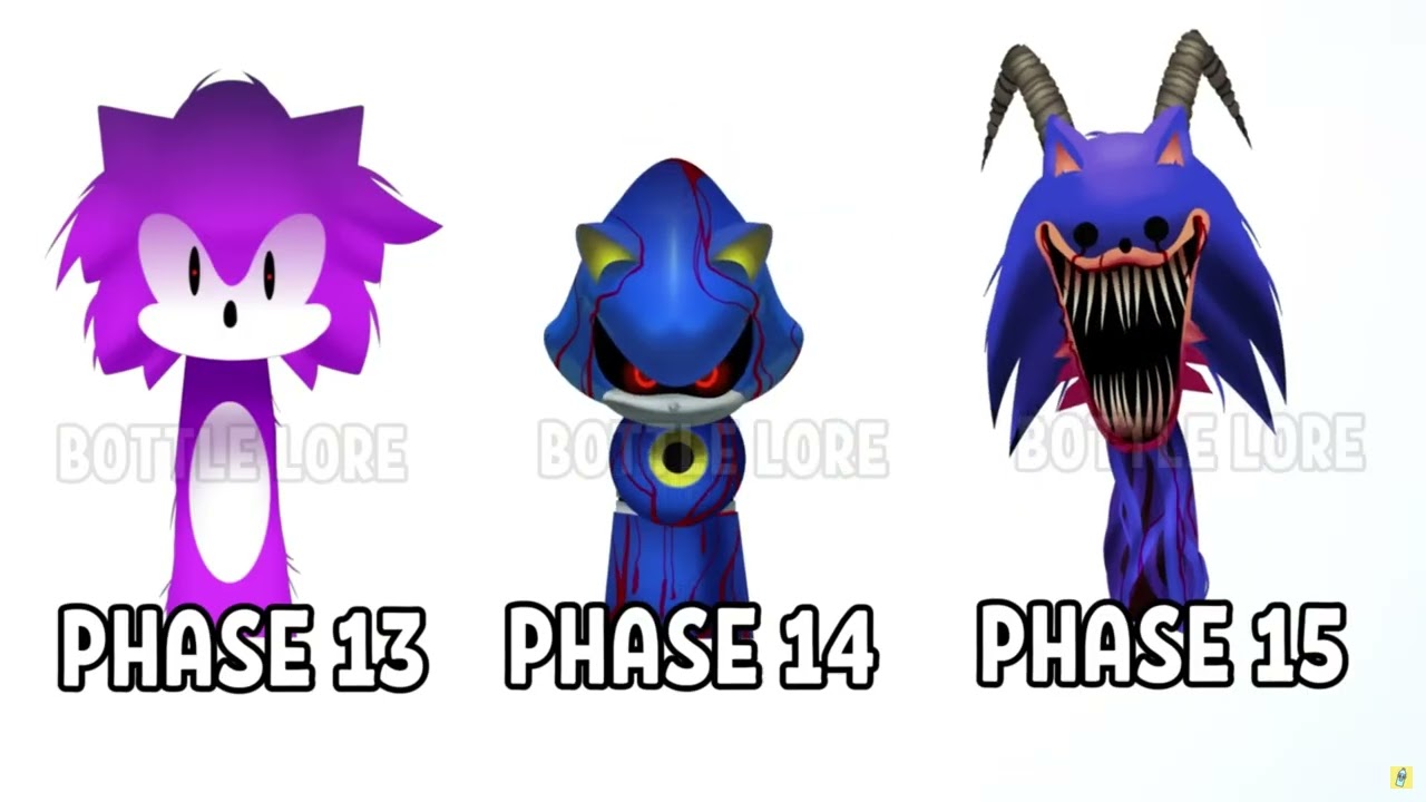 reating to sonic phases 1-39