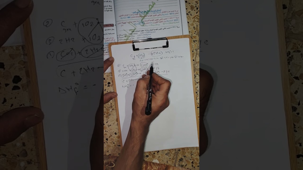 تكملة مسائل هيس الوزارية