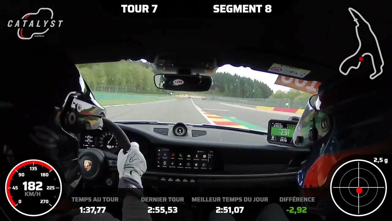 Porsche 992 GT3 Spa Francorchamps Pirelli pzero