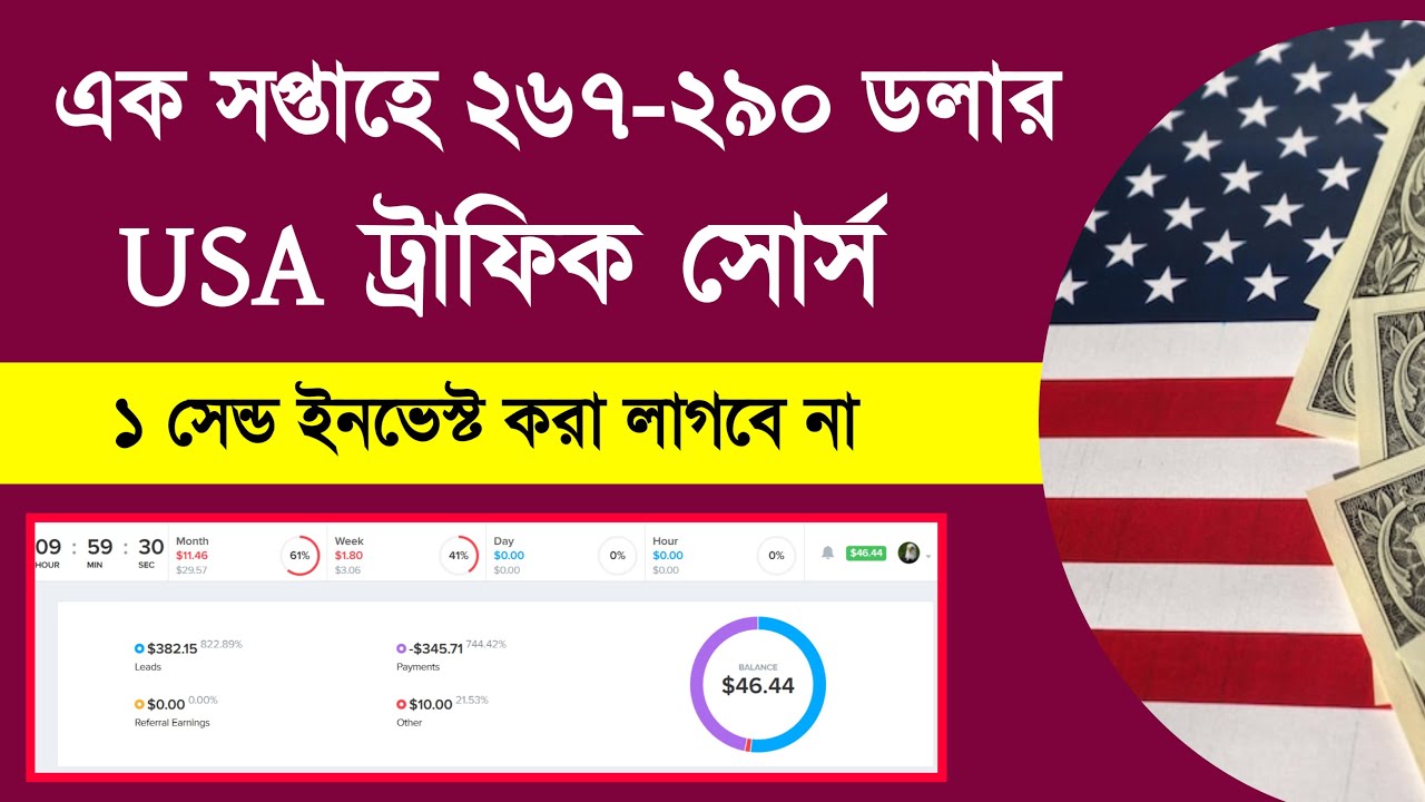 Free USA Traffic Method for CPA and Affiliate Marketing